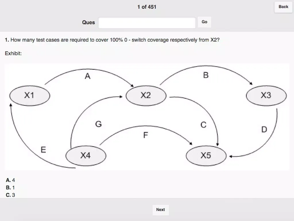ISTQB Foundation Level Pro iPad 应用截图
