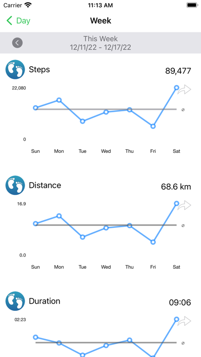 Happy Feet - motion tracking应用截图