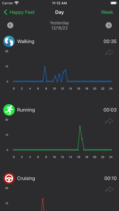 Happy Feet - motion tracking应用截图