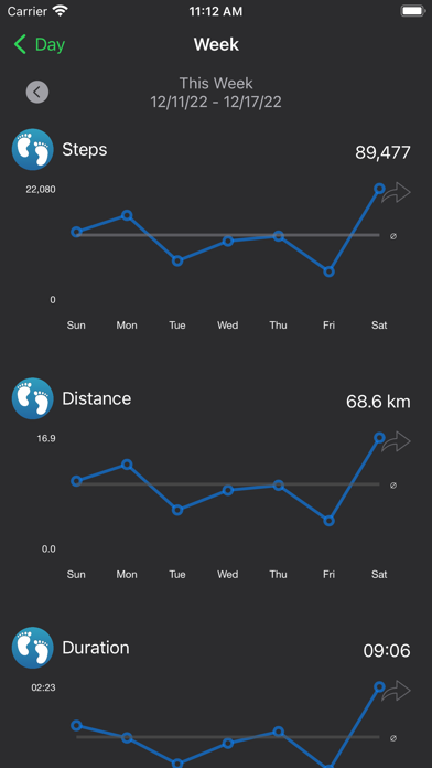 Happy Feet - motion tracking应用截图