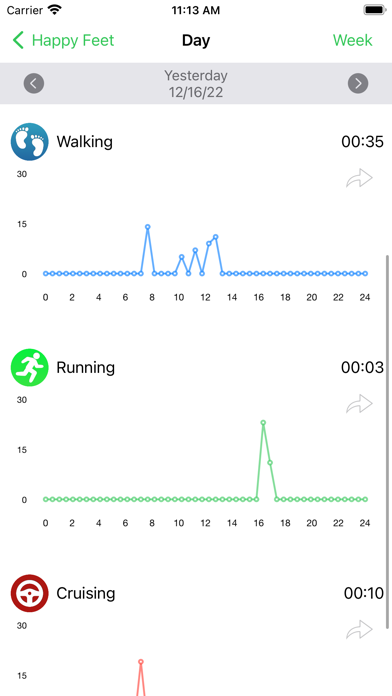 Happy Feet - motion tracking应用截图