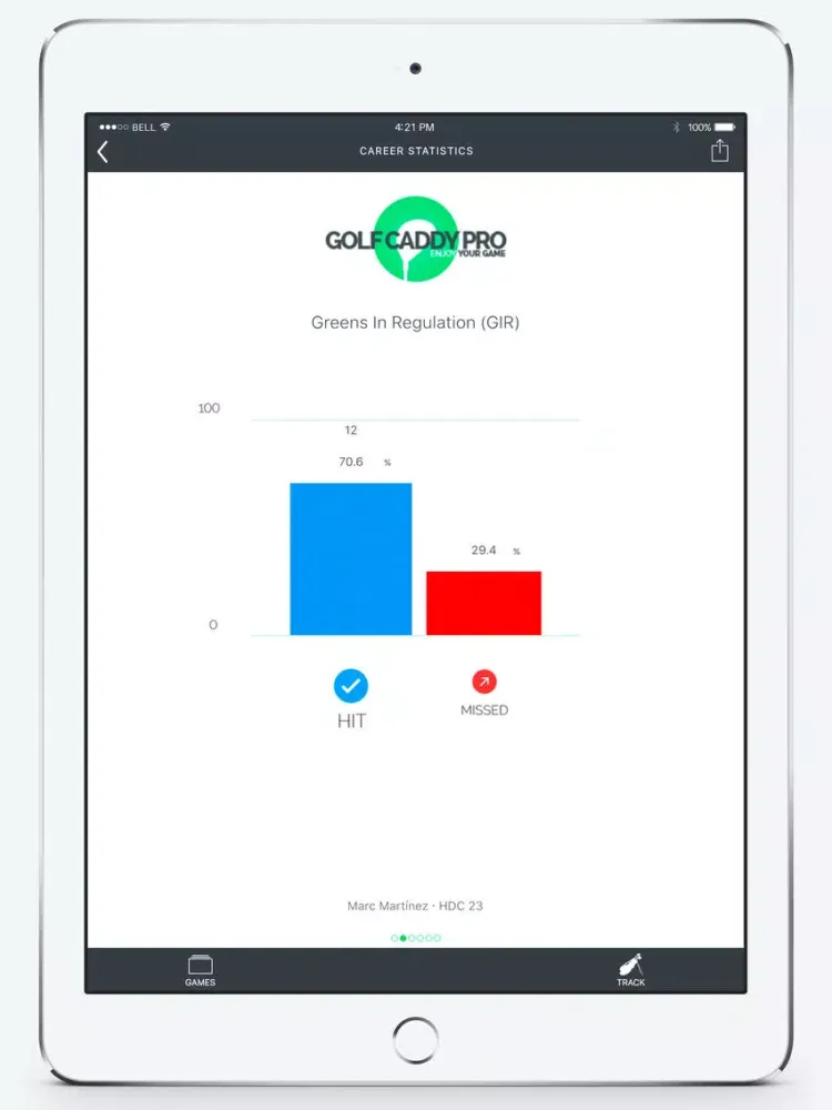 ภาพหน้าจอของ Golf Caddy Pro iPad 