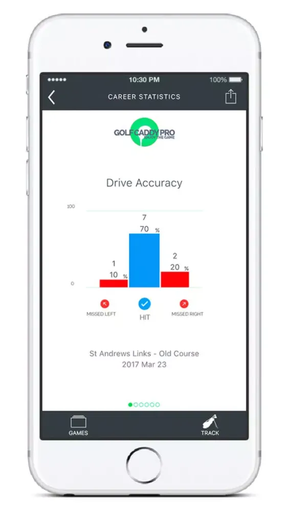 ภาพหน้าจอของ Golf Caddy Pro