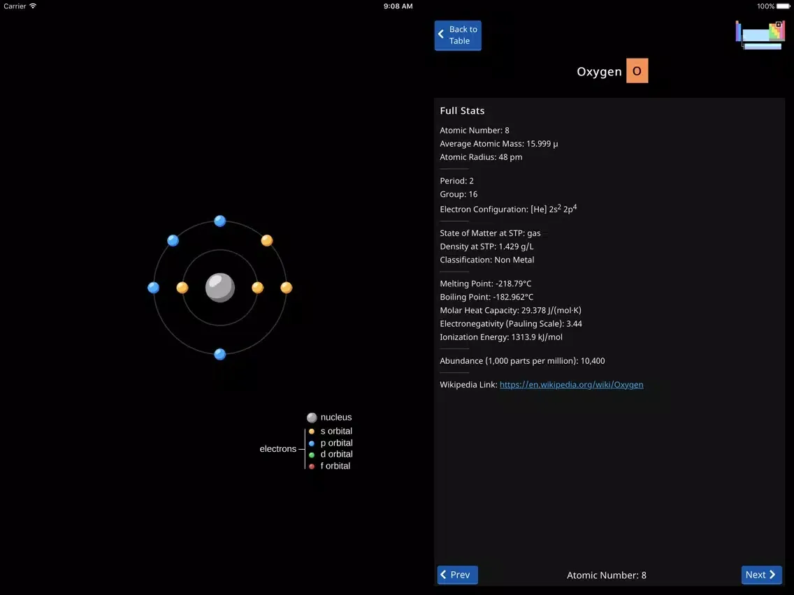 Capturas de tela do FlashMapper's Periodic Table iPad 