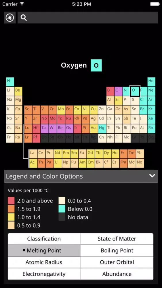 Capturas de tela do FlashMapper's Periodic Table