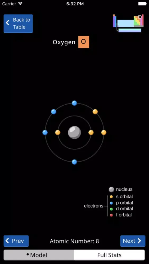 Capturas de tela do FlashMapper's Periodic Table