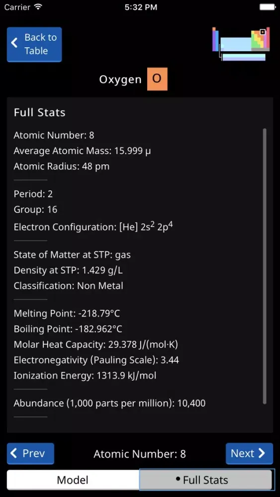 Capturas de tela do FlashMapper's Periodic Table