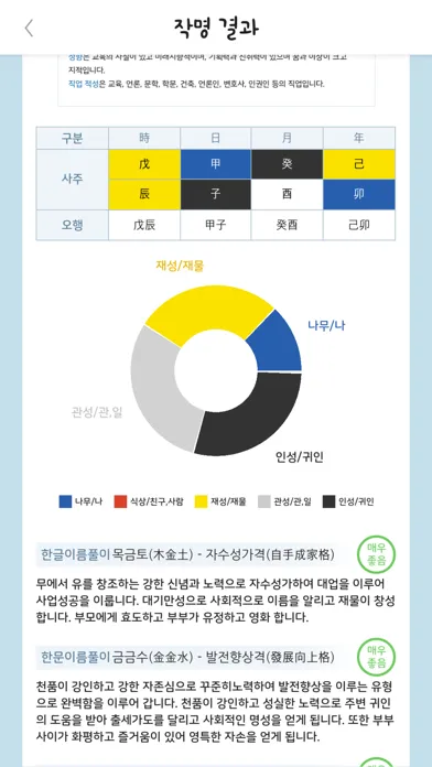 Tangkapan skrin 작명 어플 길네임