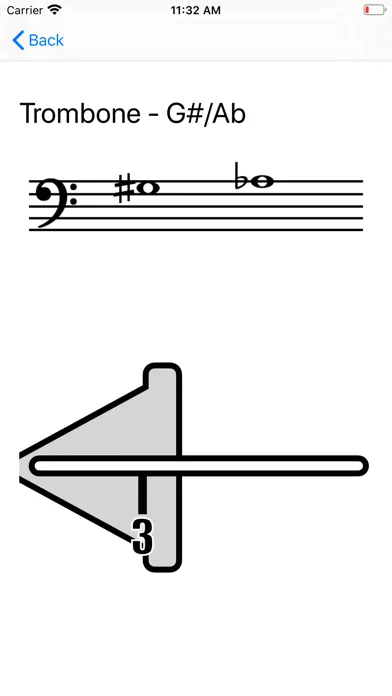 Wind Instrument Fingerings スクリーンショット