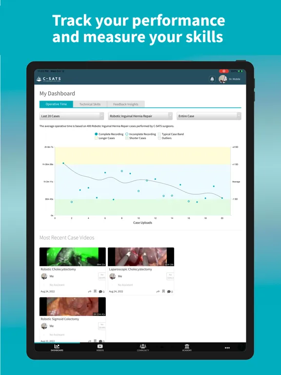 C-SATS Surgical Videos iPad  স্ক্রিনশট