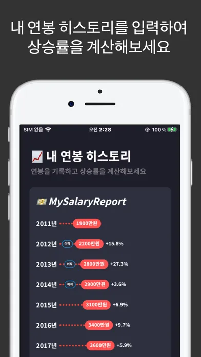 신입초봉 닷컴 - 신입 연봉 순위 및 연봉 계산기 स्क्रीनशॉट