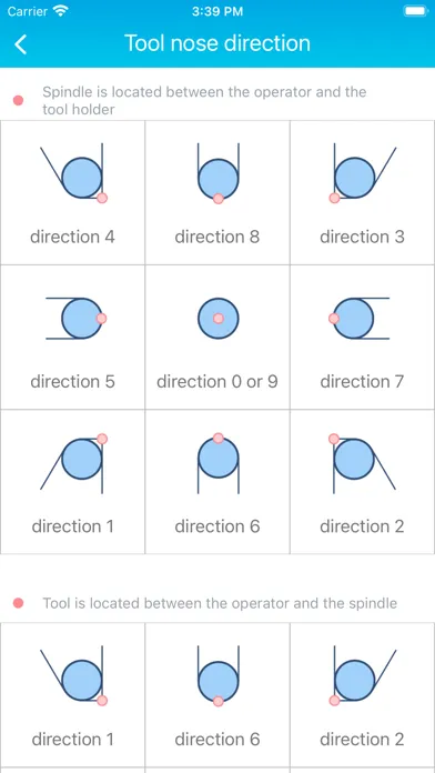 CNC Lathe calculator Screenshots