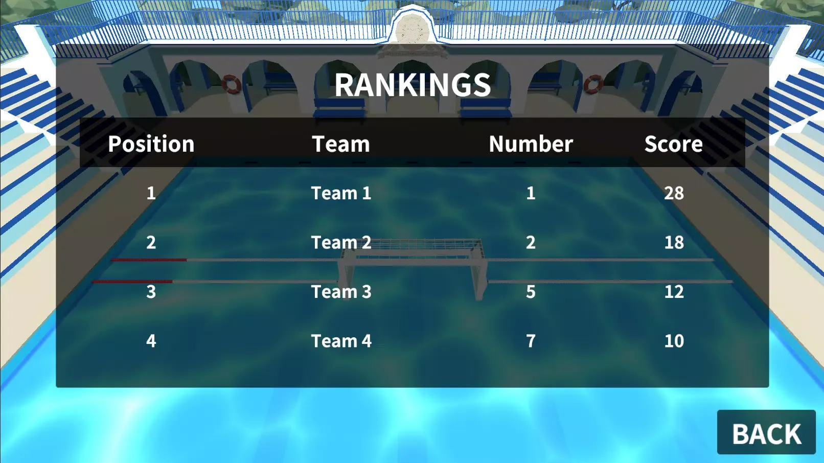 Waterpolo Taquigol應用截圖