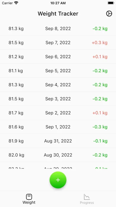 Weight Tracker - Daily Monitor Screenshots