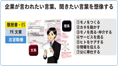 Tangkapan layar 就活男子のミカタ　履歴書・ES