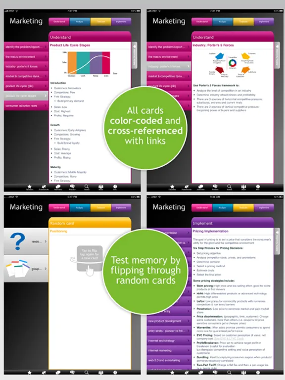 Capturas de tela do Jobjuice Marketing iPad 