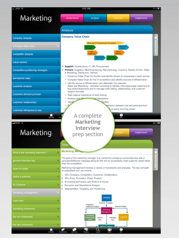 Capturas de tela do Jobjuice Marketing iPad 