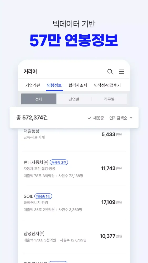 تصاویر 잡코리아