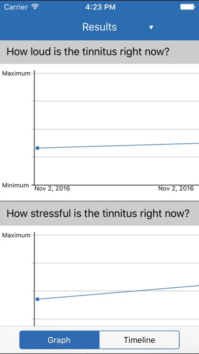 Track Your Tinnitus应用截图
