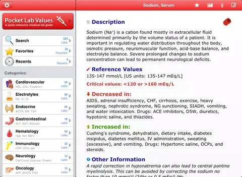 Pocket Lab Values iPad  스크린샷