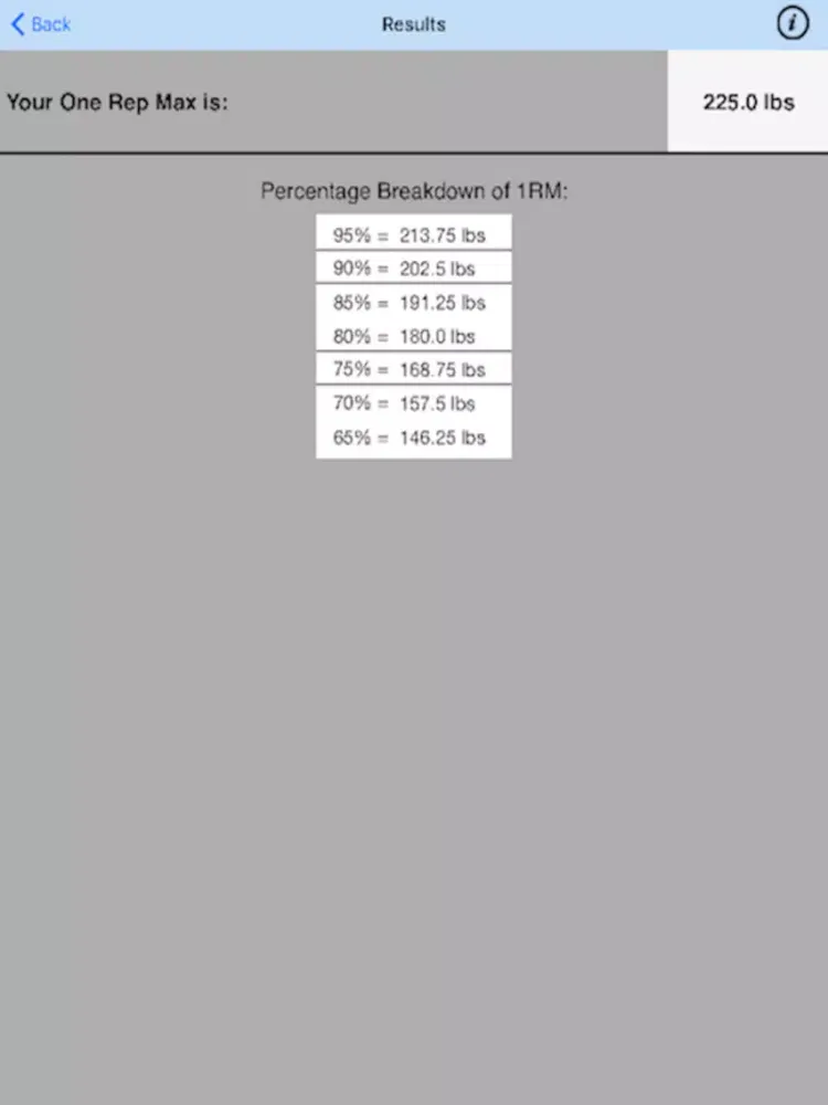Zrzuty ekranu 1 Rep Max iPad 