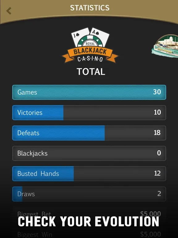 Tangkapan skrin Royal Blackjack Casino 21 iPad 