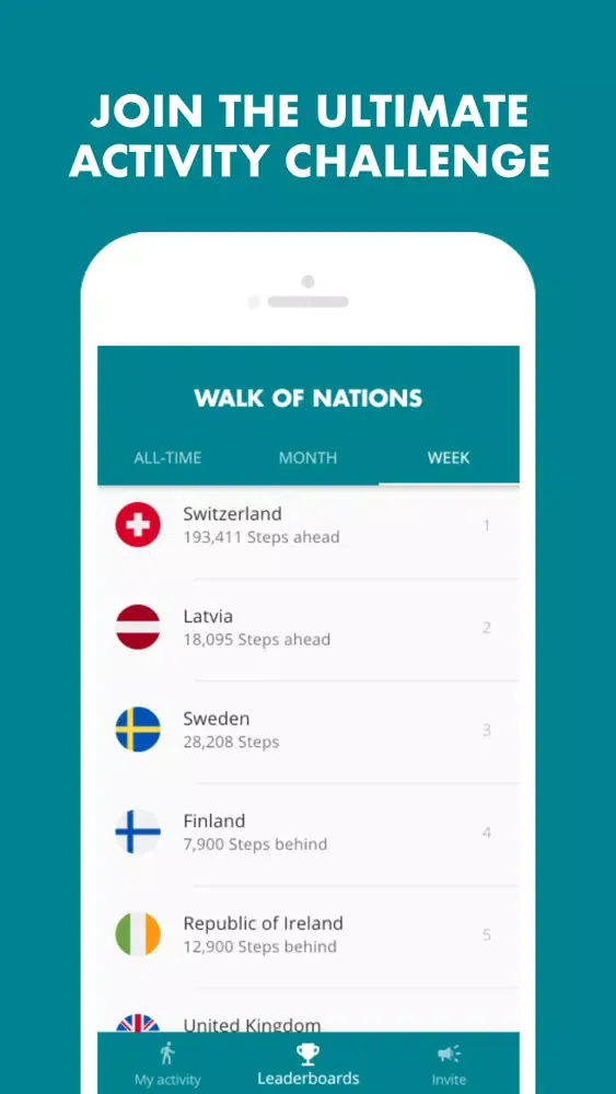 Walk of Nations - Step Counter Screenshots