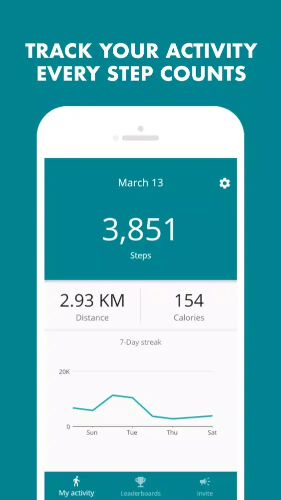 Walk of Nations - Step Counter Screenshots