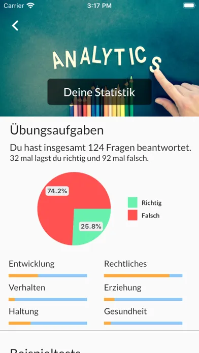 Hundekunde Pro Screenshots