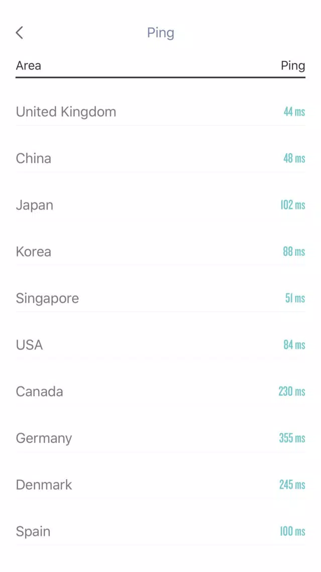SoFast-SpeedTest 스크린샷