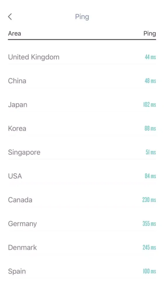 SoFast-SpeedTest应用截图