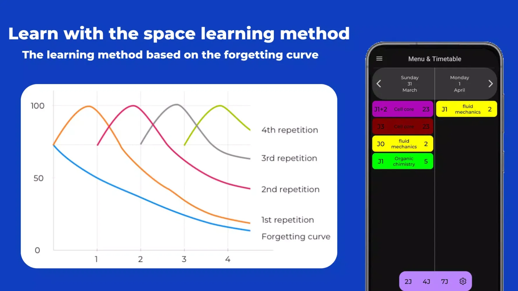 Spaced learning app スクリーンショット