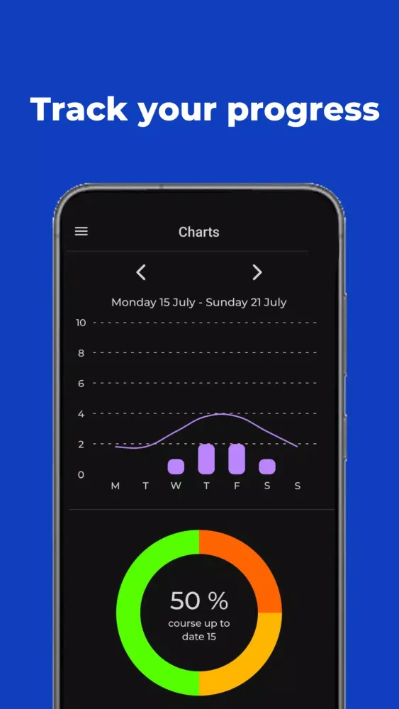 Spaced learning app スクリーンショット