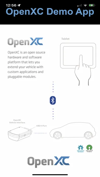ภาพหน้าจอของ openXCenabler Lesson 02