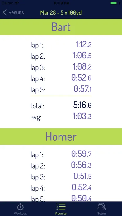 Ảnh chụp màn hình của Team Timer Basic