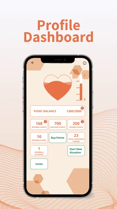 Empathy Set: Feelings & Needs应用截图