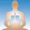 Resonant Breathing