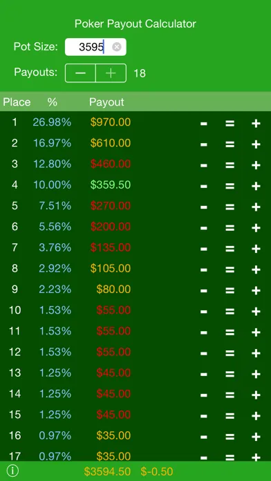 Poker Payout Calc سکرین شاٹس