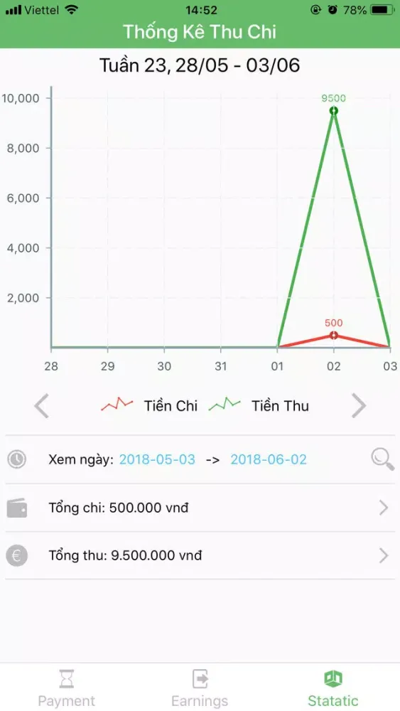 Sổ tay ghi chép thu chi Screenshots