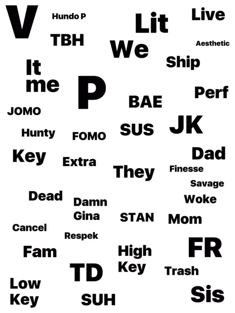 Tangkapan layar Word Chunk iPad 