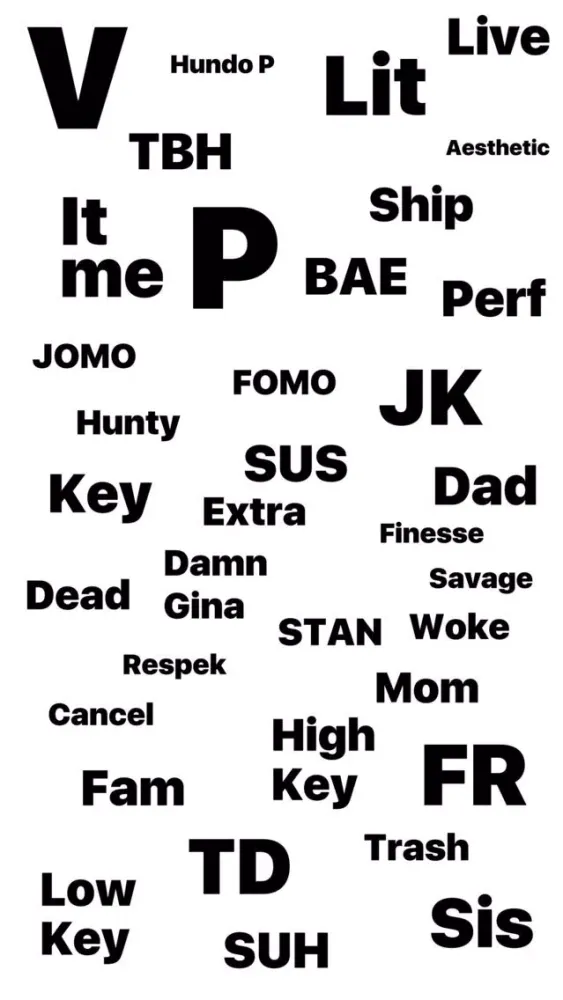 Tangkapan layar Word Chunk