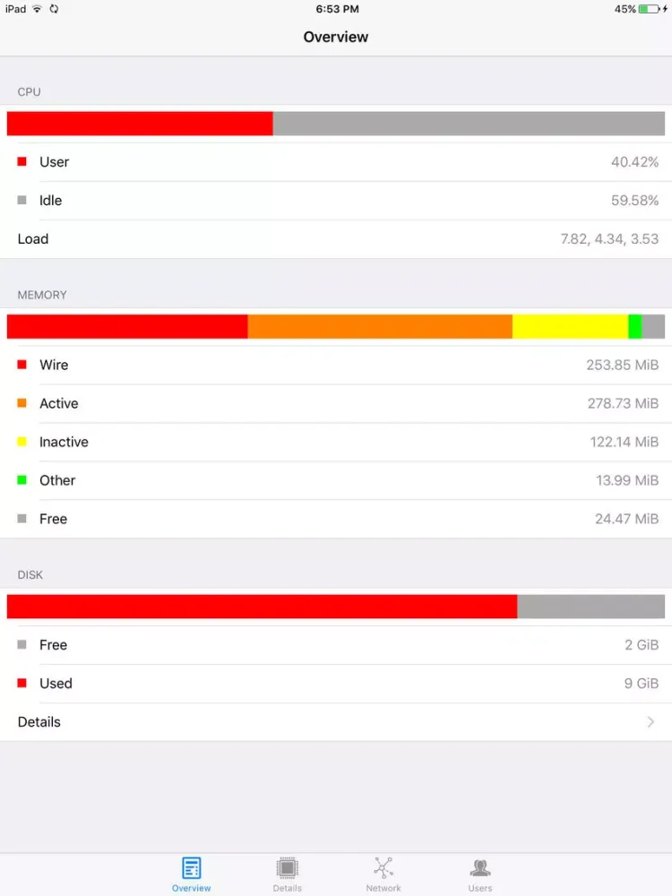 System Information and Statistics iPad  Screenshots