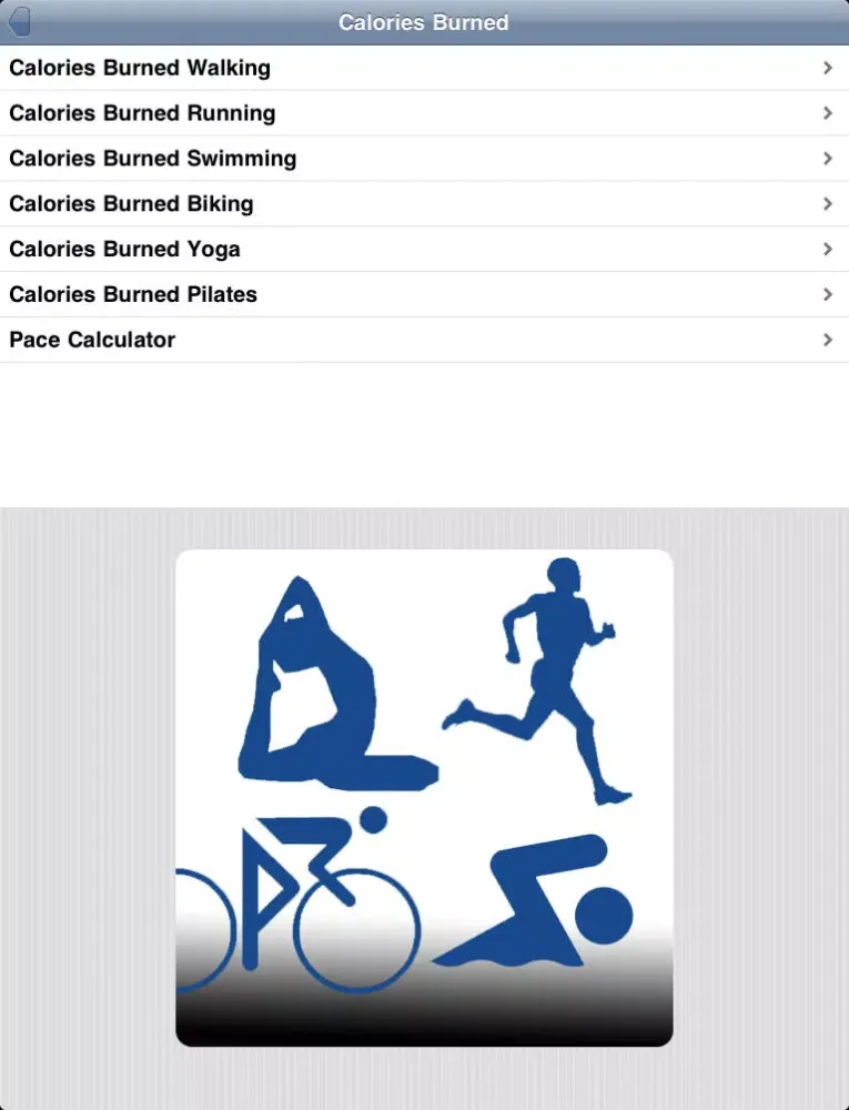 صور Calories Burned iPad 