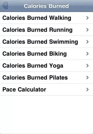 صور Calories Burned