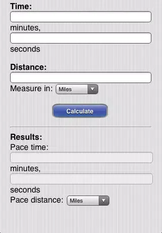 صور Calories Burned
