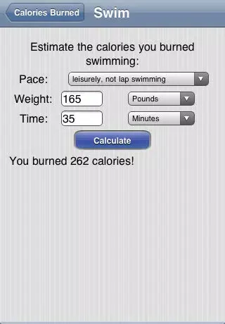 صور Calories Burned
