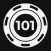 Planning Poker 101