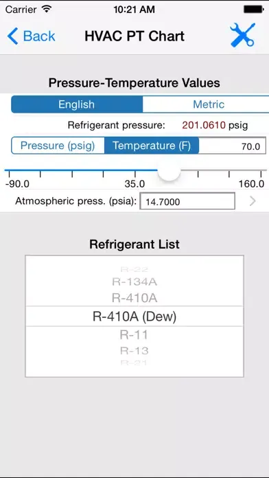 تصاویر Johnstone Supply Toolkit