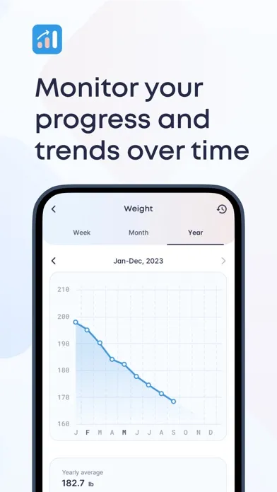 تصاویر Carbon - Macro Coach & Tracker