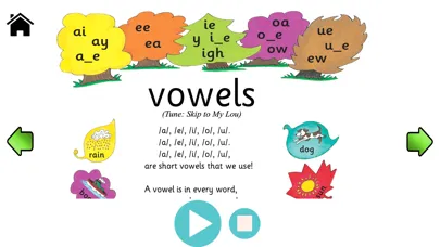 Zrzuty ekranu Jolly Phonics Songs